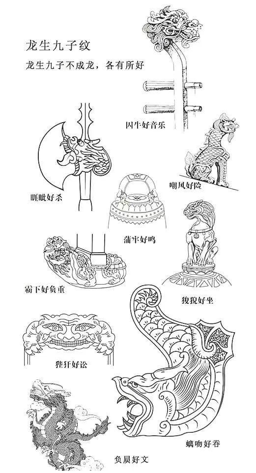 听着周杰伦的《屋顶》，唠唠“龙”家三太子嘲风