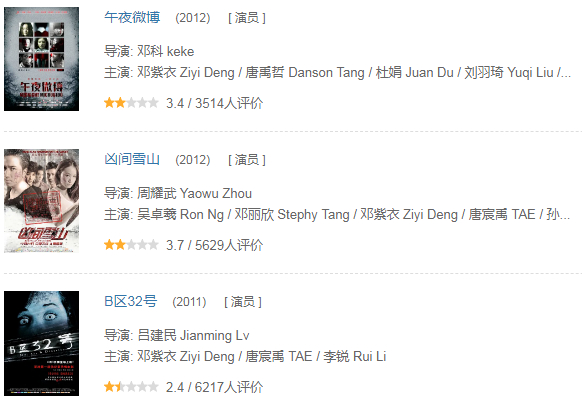 邓紫衣：国产烂片的“钉子户”，主演电影评分都在6.0以下