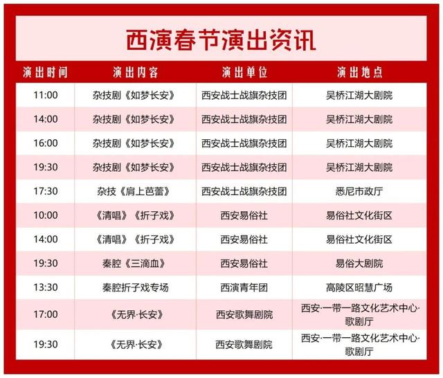 古都春韵：西安演艺集团精彩演出奏响新春华章！