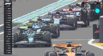 维斯塔潘跨赛季五连杆！角田主场进Q3，而周冠宇和他的索伯......