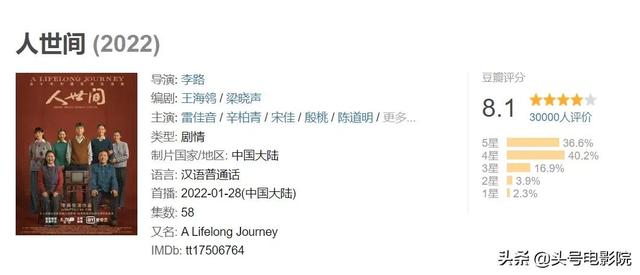 水自流差点错过《人世间》，出道15年演尽配角，和同学王凯不同命