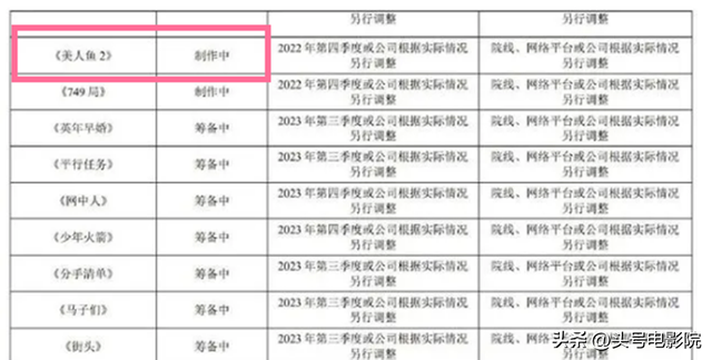 周星驰吹箫,想加入五月天!和周杰伦林俊杰互动,真要进军歌坛?