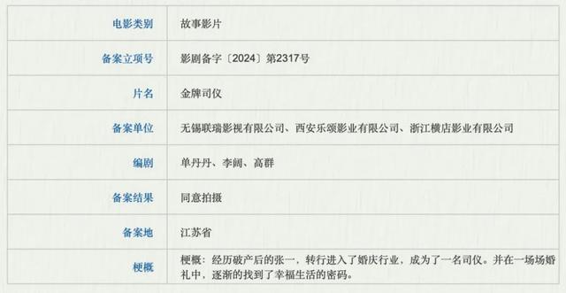 《无名之辈3》《司藤》《镇魂街》等688部新片来袭，谁是下一个爆款？