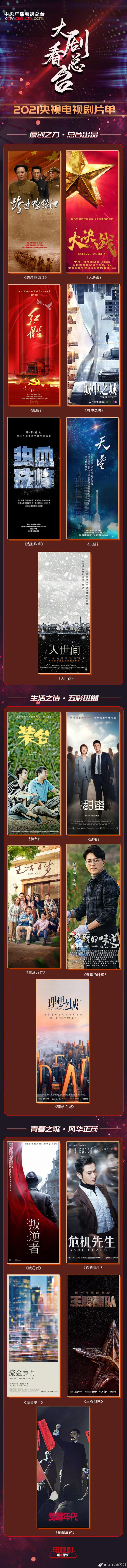 2021央视电视剧片单公布，《大决战》《红船》等作品亮相