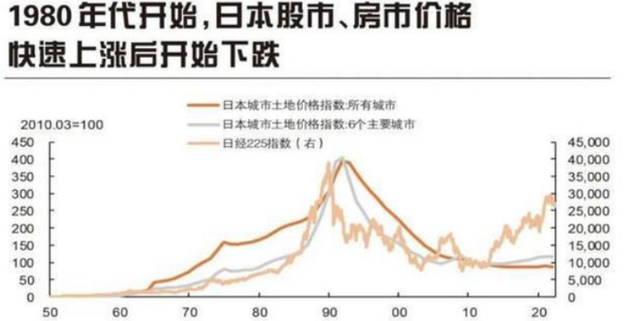 毕业生被公司当狗使唤！日本泡沫破裂后，年轻人如何被吃干抹净？