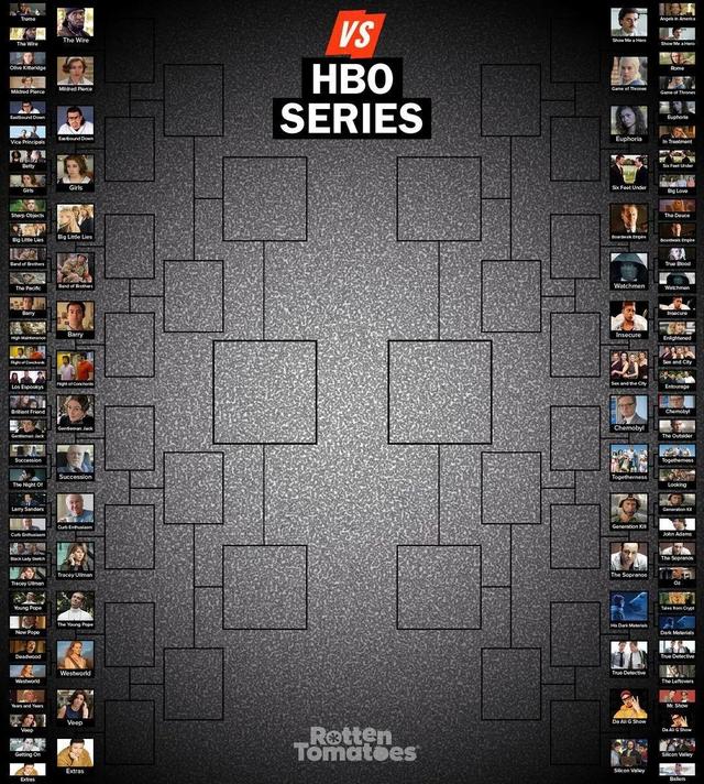 小黄台神剧选秀，大家最爱看的大尺度剧集是它