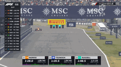 维斯塔潘跨赛季五连杆！角田主场进Q3，而周冠宇和他的索伯......