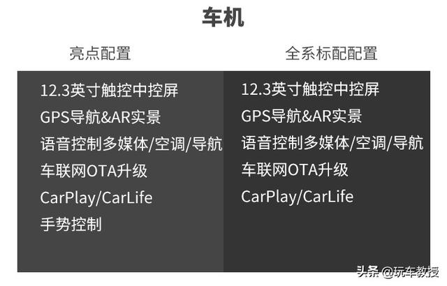 堪比换代的改款，新款更强更大气，全新奔驰E级实测