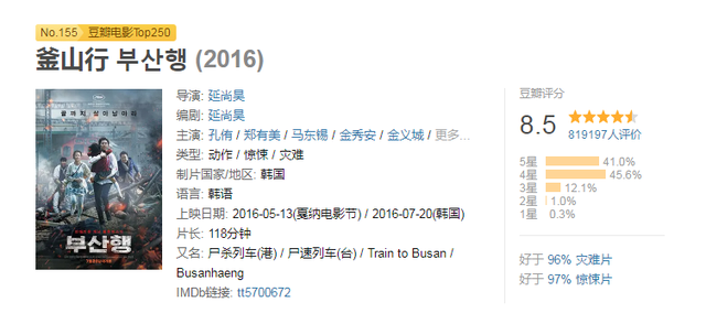 豆瓣8.5，《釜山行》这部丧尸片凭什么让你哭？