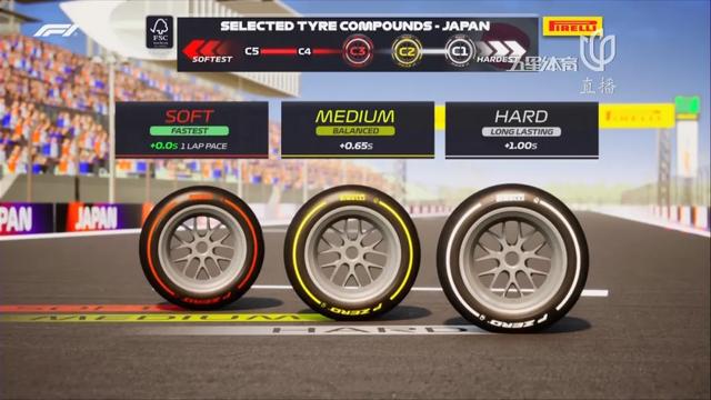 维斯塔潘跨赛季五连杆！角田主场进Q3，而周冠宇和他的索伯......