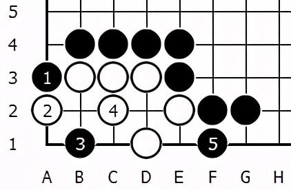 围棋经典死活常型——“大猪嘴”、“小猪嘴”