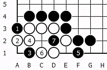 围棋经典死活常型——“大猪嘴”、“小猪嘴”