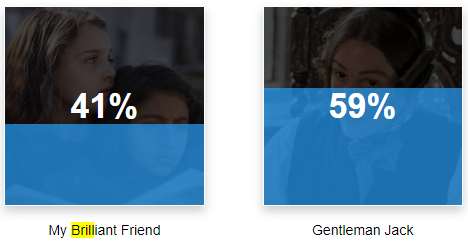 小黄台神剧选秀，大家最爱看的大尺度剧集是它