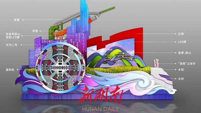 刚刚，湖南彩车通过天安门城楼！揭秘彩车背后的故事