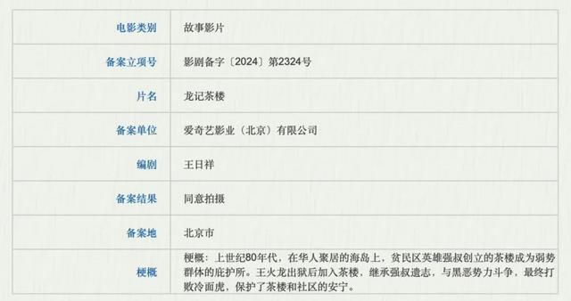 《无名之辈3》《司藤》《镇魂街》等688部新片来袭，谁是下一个爆款？