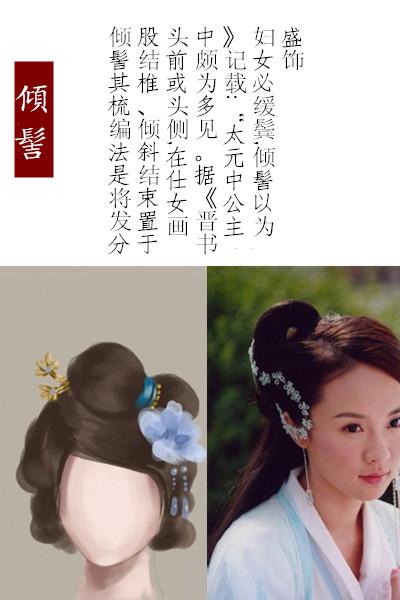 中国古代女性的发型，都经历了哪些变化过程？