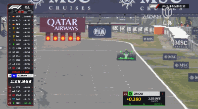 维斯塔潘跨赛季五连杆！角田主场进Q3，而周冠宇和他的索伯......