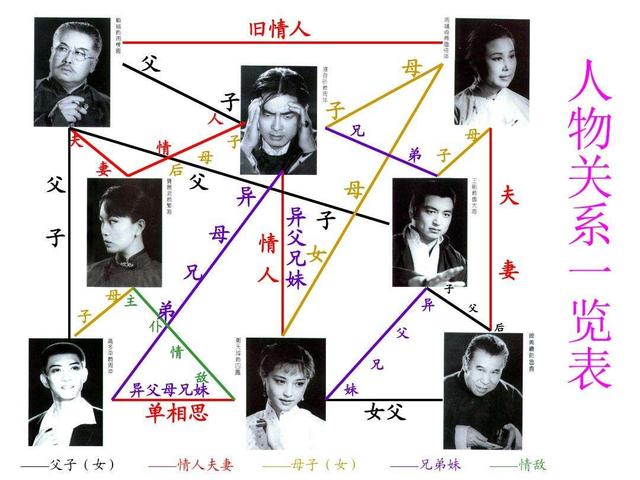 曹禺话剧《雷雨》结局：最后的赢家鲁大海，接管矿厂后会如何