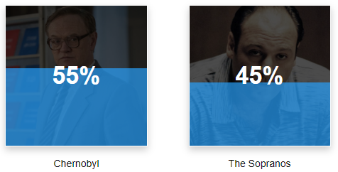 小黄台神剧选秀，大家最爱看的大尺度剧集是它