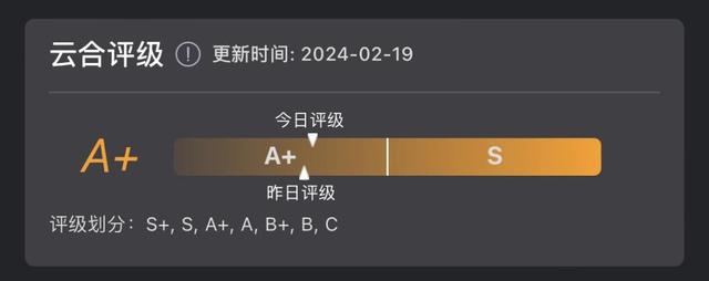 网文改编观察｜从《阿麦从军》探讨“变身”类型网文的改编