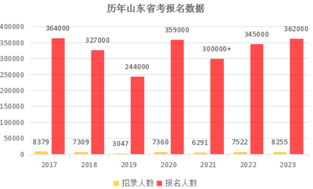 毕业生被公司当狗使唤！日本泡沫破裂后，年轻人如何被吃干抹净？