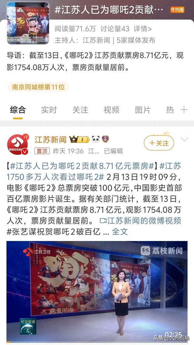 中国影史首部百亿票房影片！江苏人已贡献8.71亿，1754.08万人次