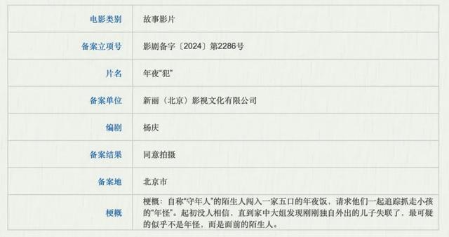 《无名之辈3》《司藤》《镇魂街》等688部新片来袭，谁是下一个爆款？