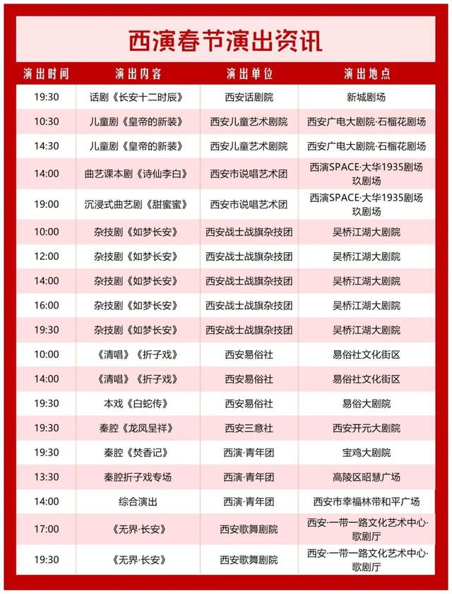 古都春韵：西安演艺集团精彩演出奏响新春华章！