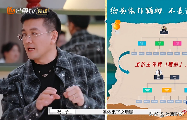 《再见爱人4》番外篇，麦琳像换了个人，黄圣依终于有个人资产