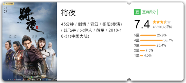 连男主角都敢换，难怪《将夜2》口碑下滑，续集接近烂尾