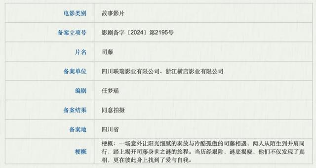 《无名之辈3》《司藤》《镇魂街》等688部新片来袭，谁是下一个爆款？