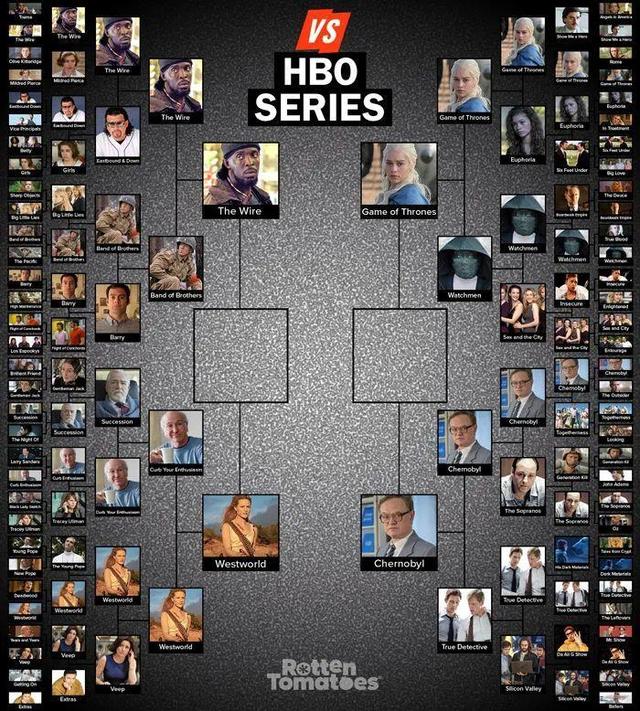 小黄台神剧选秀，大家最爱看的大尺度剧集是它