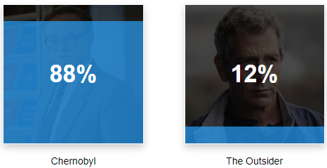 小黄台神剧选秀，大家最爱看的大尺度剧集是它