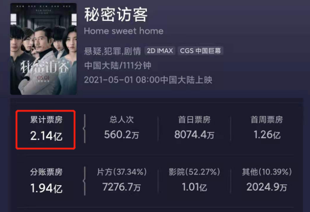 《秘密访客》被喷惨,只因没看懂郭富城的“秘密”?深度解析