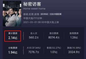 秘密访客剧情解析(《秘密访客》被喷惨，只因没看懂郭富城的“秘密”？深度解析)