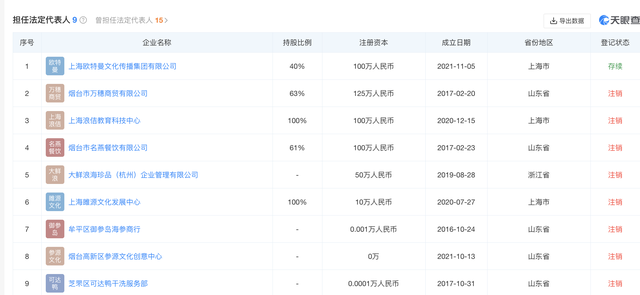卷入璩静争议的抖音红人“参哥”是谁？