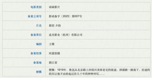 《无名之辈3》《司藤》《镇魂街》等688部新片来袭，谁是下一个爆款？