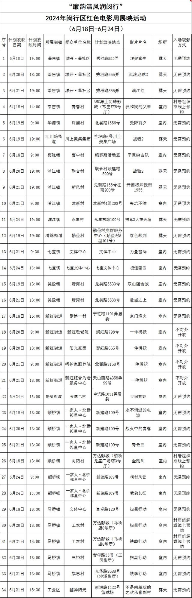 伴着清风，20部经典大片免费送到家门口！