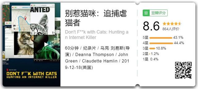 杀人肢解发布全网，《别惹猫咪：追捕虐杀者》扒光留学生遇害真相