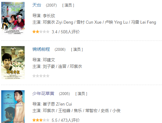 邓紫衣：国产烂片的“钉子户”，主演电影评分都在6.0以下