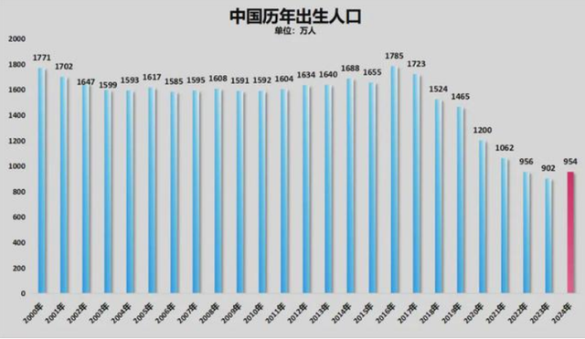 毕业生被公司当狗使唤！日本泡沫破裂后，年轻人如何被吃干抹净？