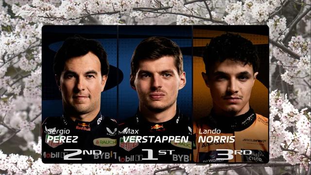 维斯塔潘跨赛季五连杆！角田主场进Q3，而周冠宇和他的索伯......