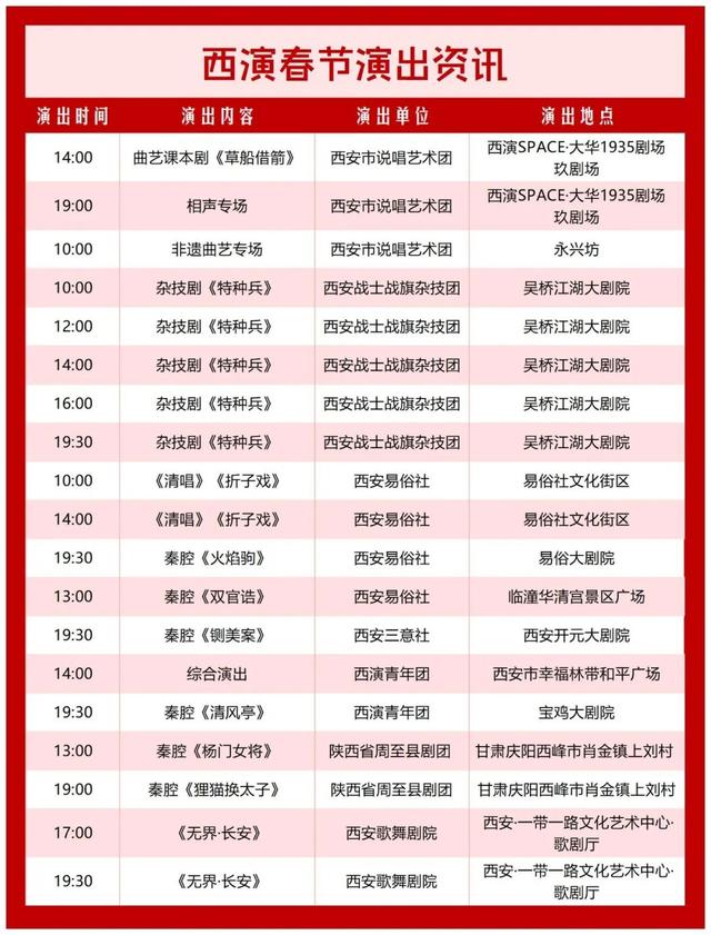 古都春韵：西安演艺集团精彩演出奏响新春华章！