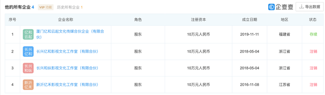“顶流”吴亦凡坠落：9年星途背后的资本进退