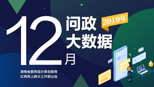 12月各地回应网民诉求10690次丨红网网上群众工作大数据