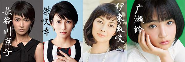 取个艺名，就能逆天改命吗