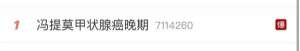 冯提莫微博(冲上热搜女歌手确诊甲状腺癌)