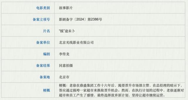 《无名之辈3》《司藤》《镇魂街》等688部新片来袭，谁是下一个爆款？