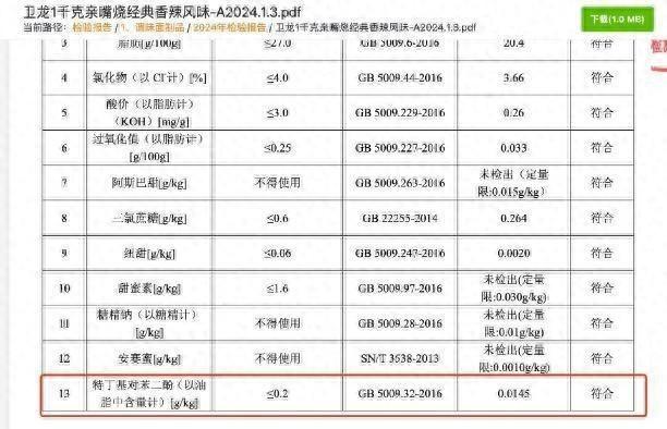 卫龙食品因添加剂在日本被召回 质量内控体系再受质疑