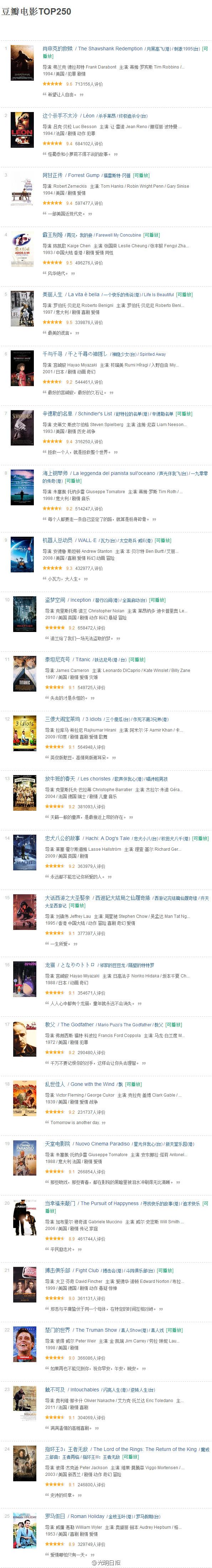 豆瓣电影TOP250,再也不怕片荒了,建议收藏